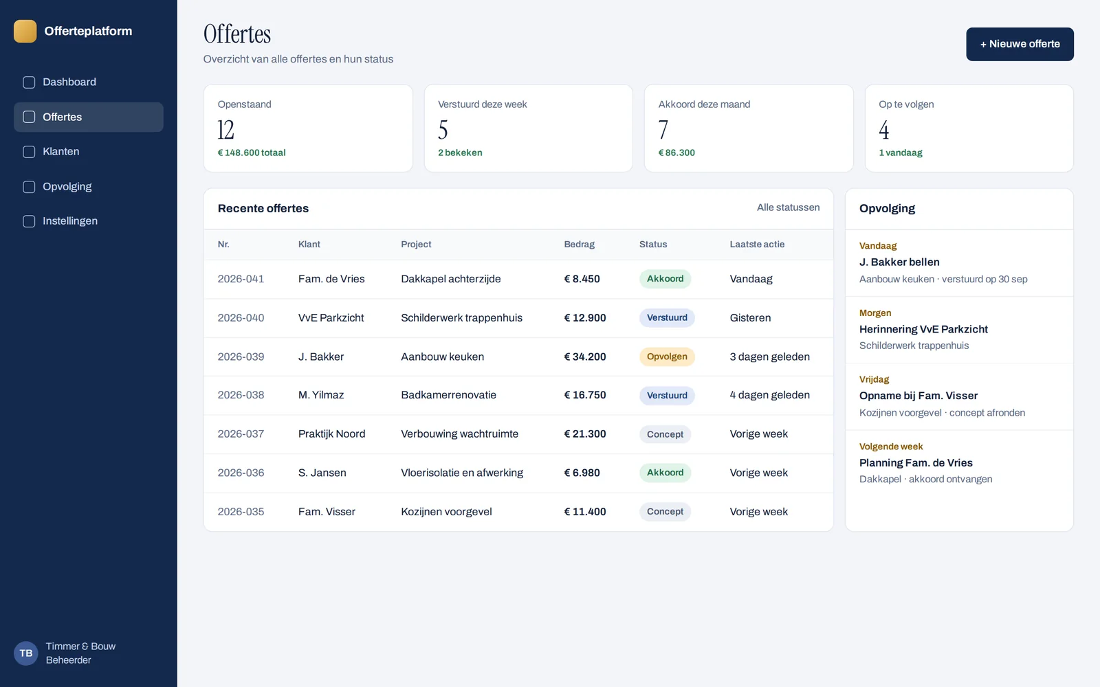 Studio-project: dashboard van het offerteplatform met vier tellers, een tabel met recente offertes en hun status, en een kolom opvolging (voorbeelddata)