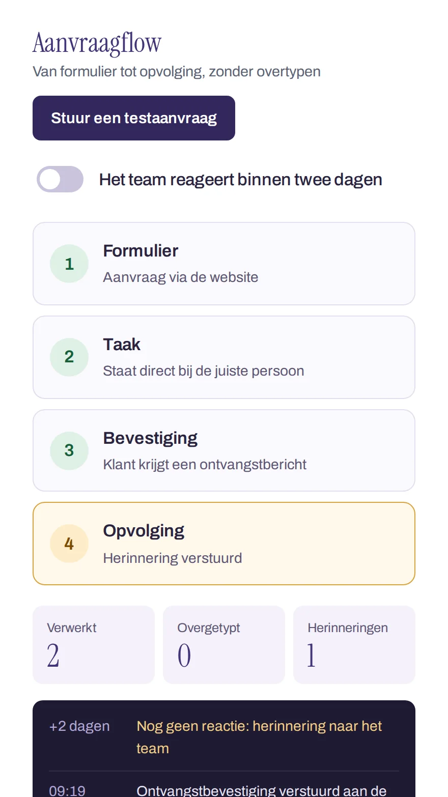 Studio-project: de aanvraagflow op mobiel met vier stappen en een logboek (voorbeelddata)